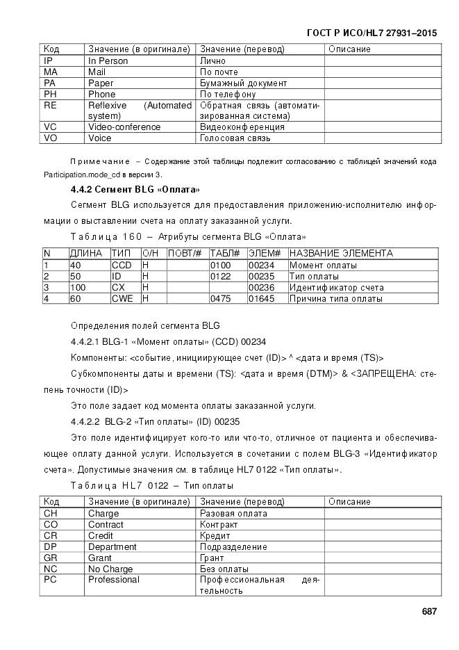 ГОСТ Р ИСО/HL 7 27931-2015, страница 694